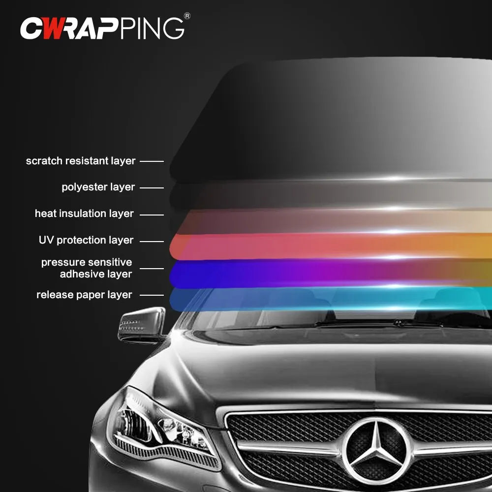 Car Window Tint Film – UV & Solar Protector Privacy Sun Shade 50cm x 300cm