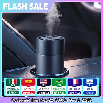 Mini Car Humidifier Diffuser – 260ML Aromatherapy Air Sprayer with LED Light for Home & Bedroom