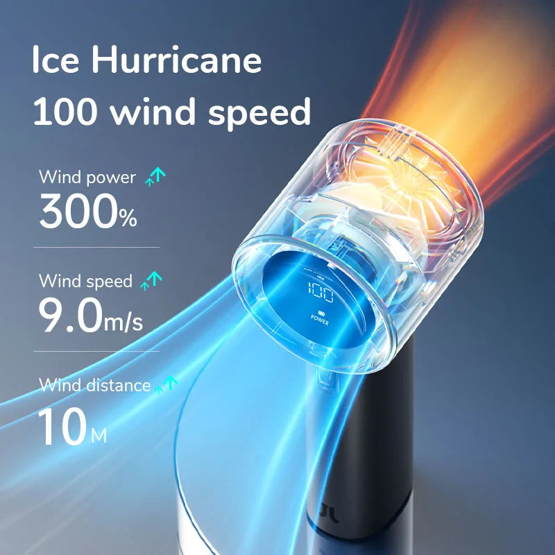 JISULIFE Mini Handheld Portable Fan – 100 Wind Speeds, 5000mAh Rechargeable Battery, LED Display