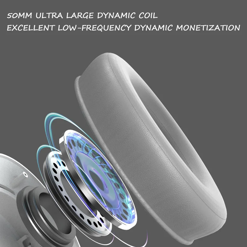 LDON Wireless Headphones Bluetooth 5.3 Hi-Res Audio Over-Ear Headset with Deep Bass